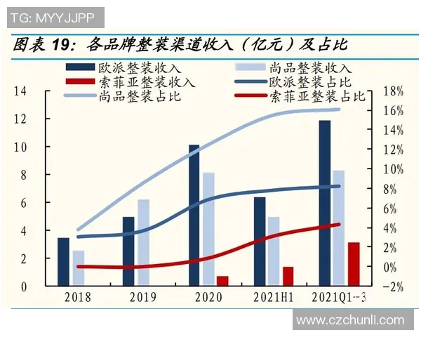 杭州篮球队与深圳篮球队赛后复盘分析精彩配合与战术执行的深度探讨